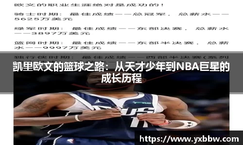 凯里欧文的篮球之路：从天才少年到NBA巨星的成长历程