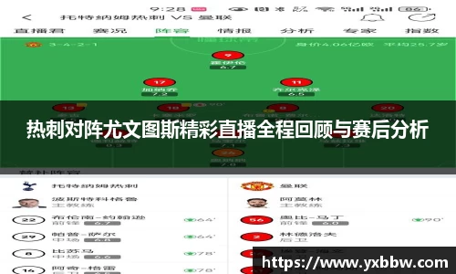 热刺对阵尤文图斯精彩直播全程回顾与赛后分析