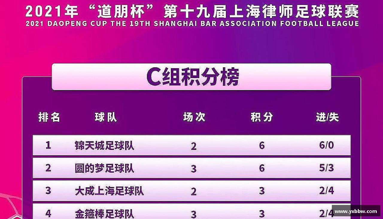 k1体育十年品牌值得信赖顽强拼搏，无畏前行！